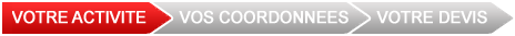 Assurance mandataire social Service